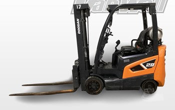DOOSAN-GC20-DECAL KIT